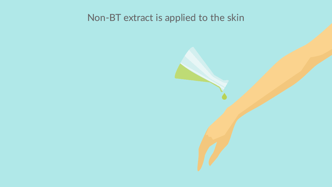 Bio Component Research USA